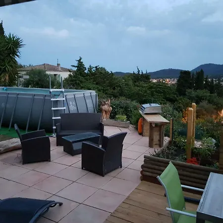 La Bonne Etoile Villa *